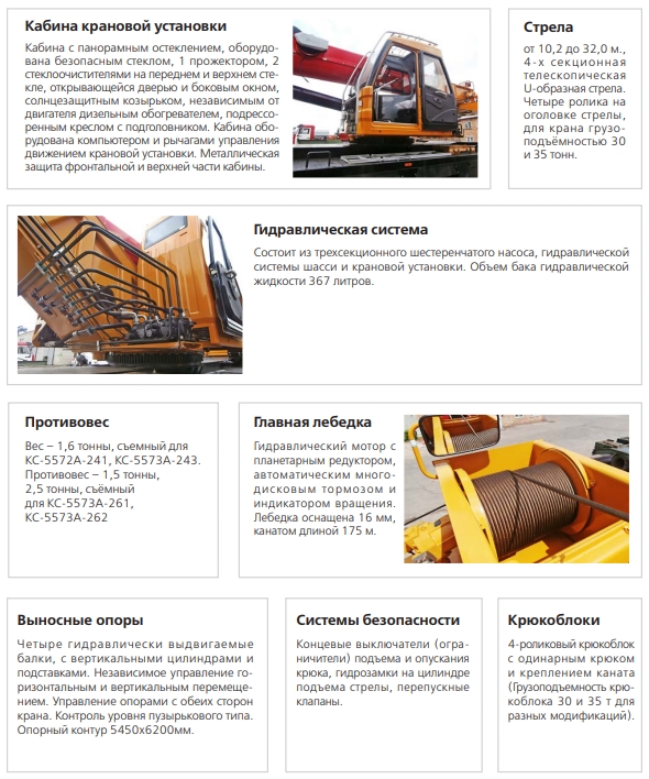 Автокран Palfinger Sany КС5573А-243 Автокран Palfinger Sany КС5573А-243